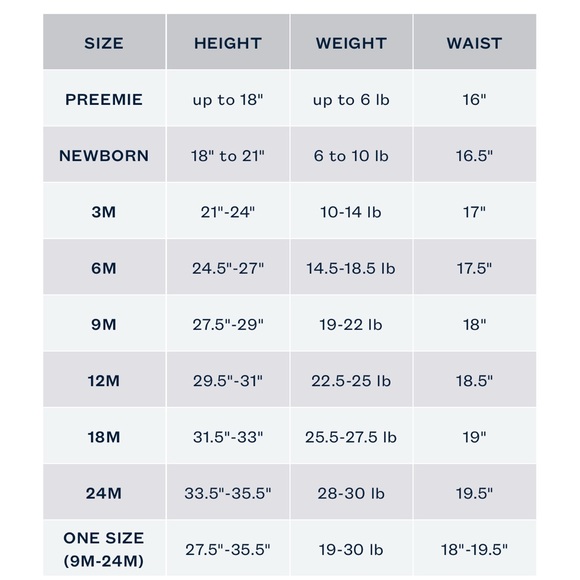 Polo Ralph Lauren Baby Boys’ Cotton Coverall Bundle 3-6M - Picture 10 of 10